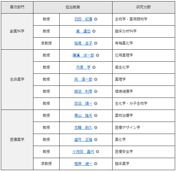 20170405115419479.png